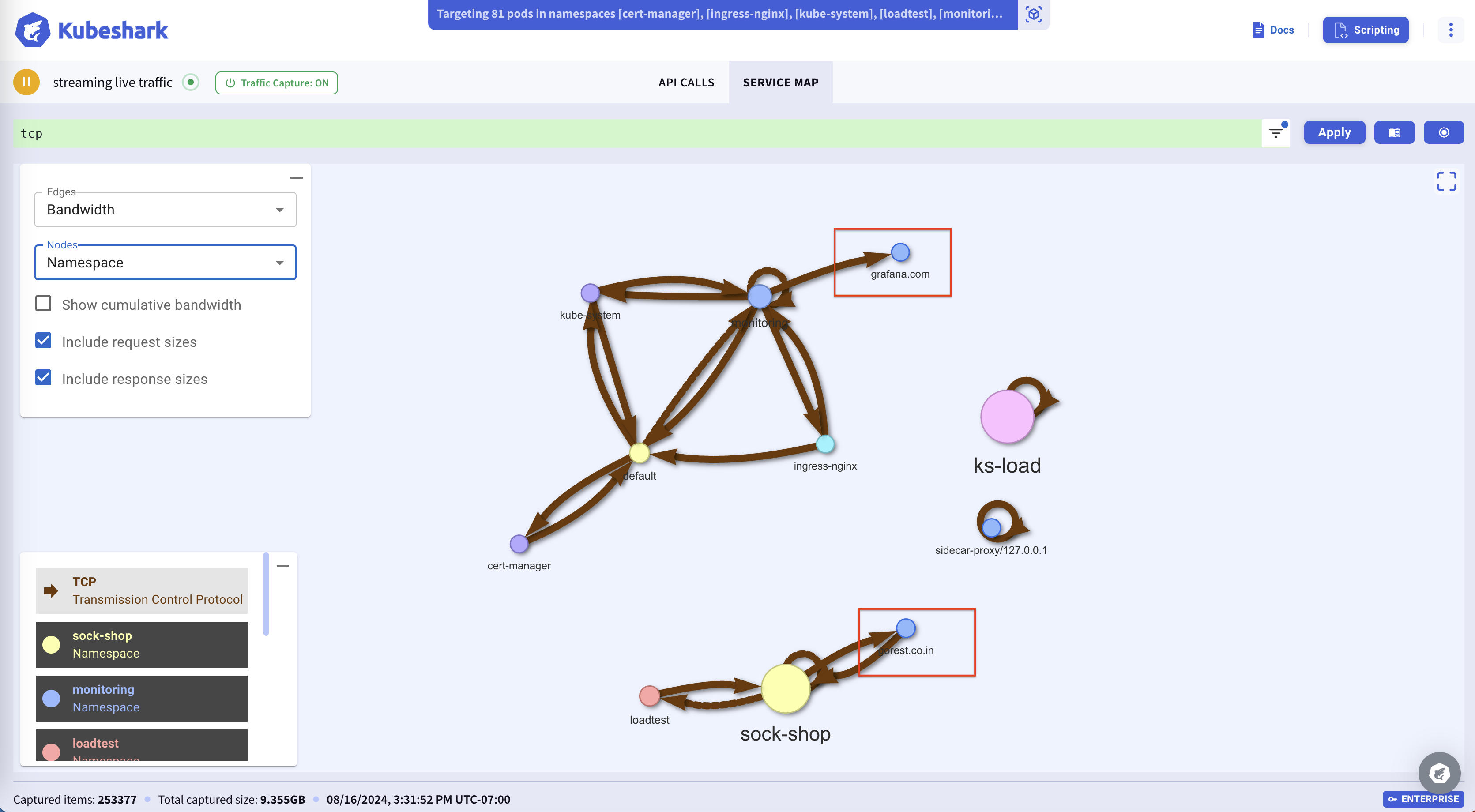 Connectivity map