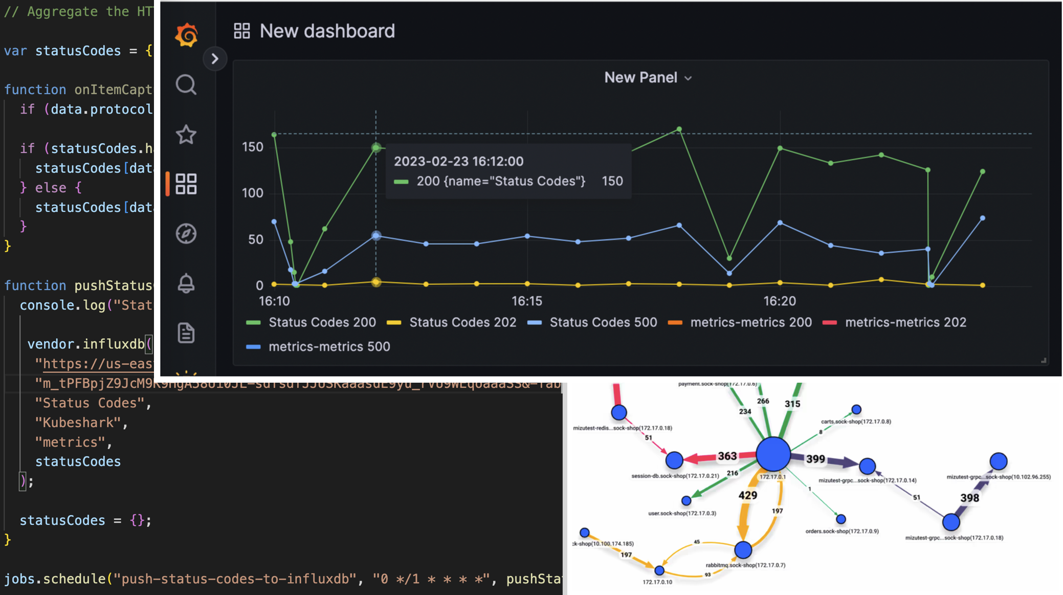 Grafana